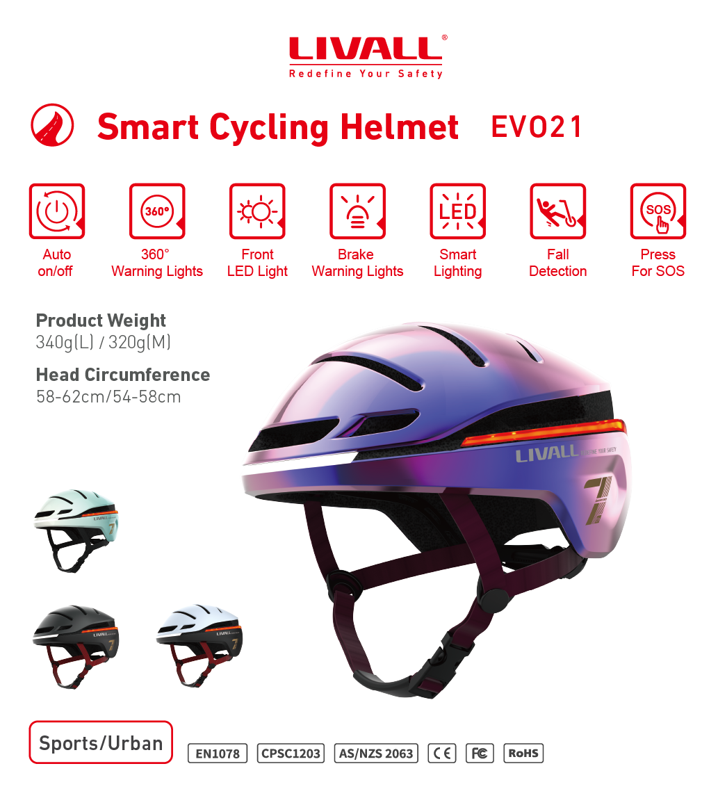 helmets