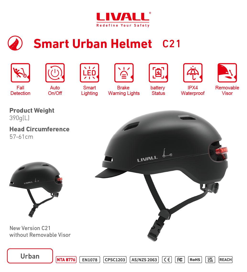 helmet